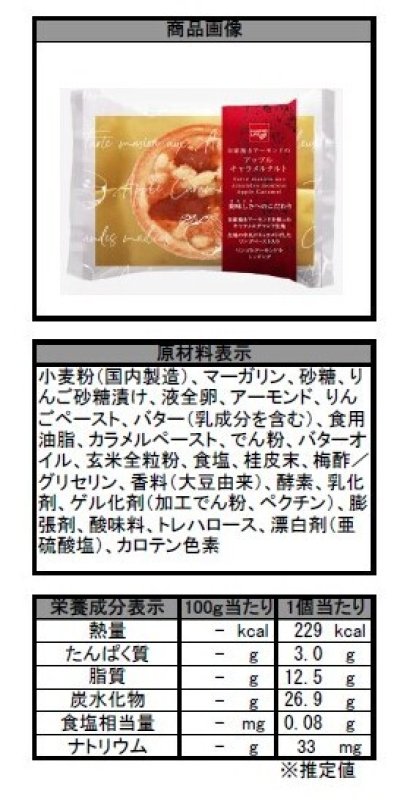 アップルキャラメル成分表示