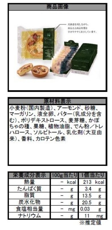 ナッツタルト成分表示