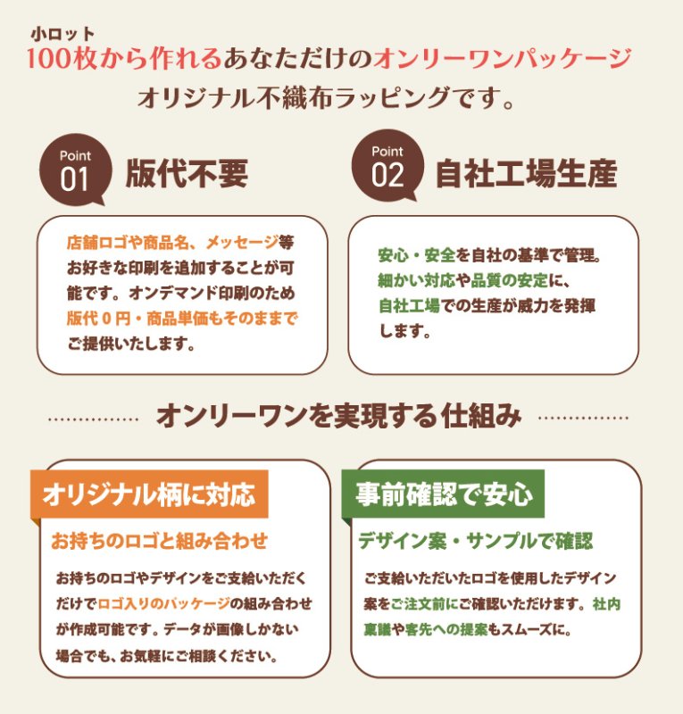 画像12: 【オリジナル巾着】A：巾着特小 平底台紙｜100枚から・版代不要・印刷無料｜組紐／サテンリボン・カラー選択可｜1枚166円・1ロット100枚 (12)