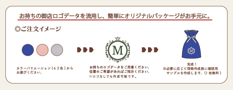 画像11: 【オリジナル巾着】A：巾着特小 平底台紙｜100枚から・版代不要・印刷無料｜組紐／サテンリボン・カラー選択可｜1枚166円・1ロット100枚 (11)