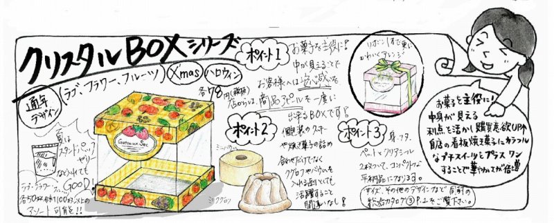 画像3: 残りわずか【アウトレット】フルーツクリスタル　＠1つ78.00→54.60円 (3)