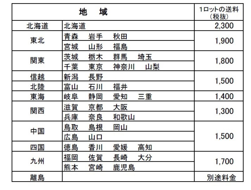 画像4: 【お問い合わせ欄より受注受け付けております】紙製ばんじゅう（番重）茶（クラフト）　●白色完売終了 (4)