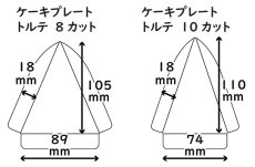 ※サイズ比参照